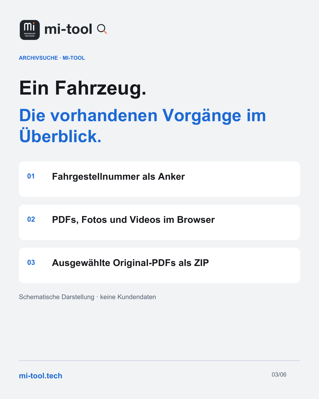 mi-tool-Grafik. ARCHIVSUCHE · MI-TOOL. Ein Fahrzeug. Die vorhandenen Vorgänge im Überblick. Fahrgestellnummer als Anker. PDFs, Fotos und Videos im Browser. Ausgewählte Original-PDFs als ZIP. Weitere Informationen: mi-tool.tech. Schematische Darstellung, keine Kundendaten.
